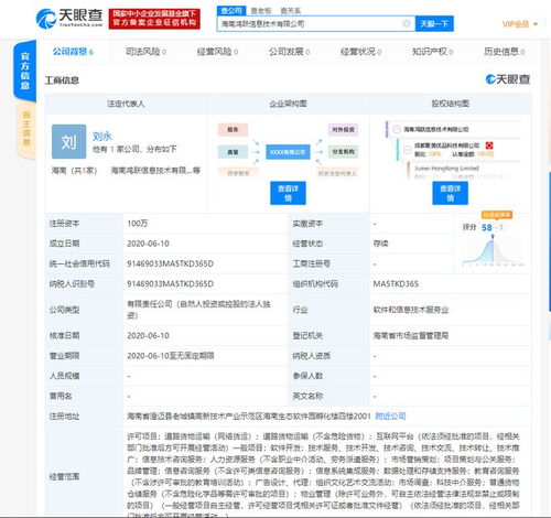 聚美優(yōu)品海南戰(zhàn)略布局再深化，新公司拓展人力資源與數(shù)據(jù)服務(wù)新版圖